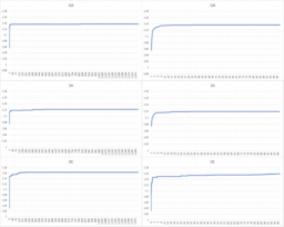 Graphics Programming weekly - Issue 116 — January 26, 2020