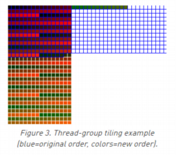 Graphics Programming weekly - Issue 141 — July 19, 2020