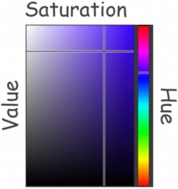 Graphics Programming Weekly Article Database - particle effect magic fire hazardous material roblox